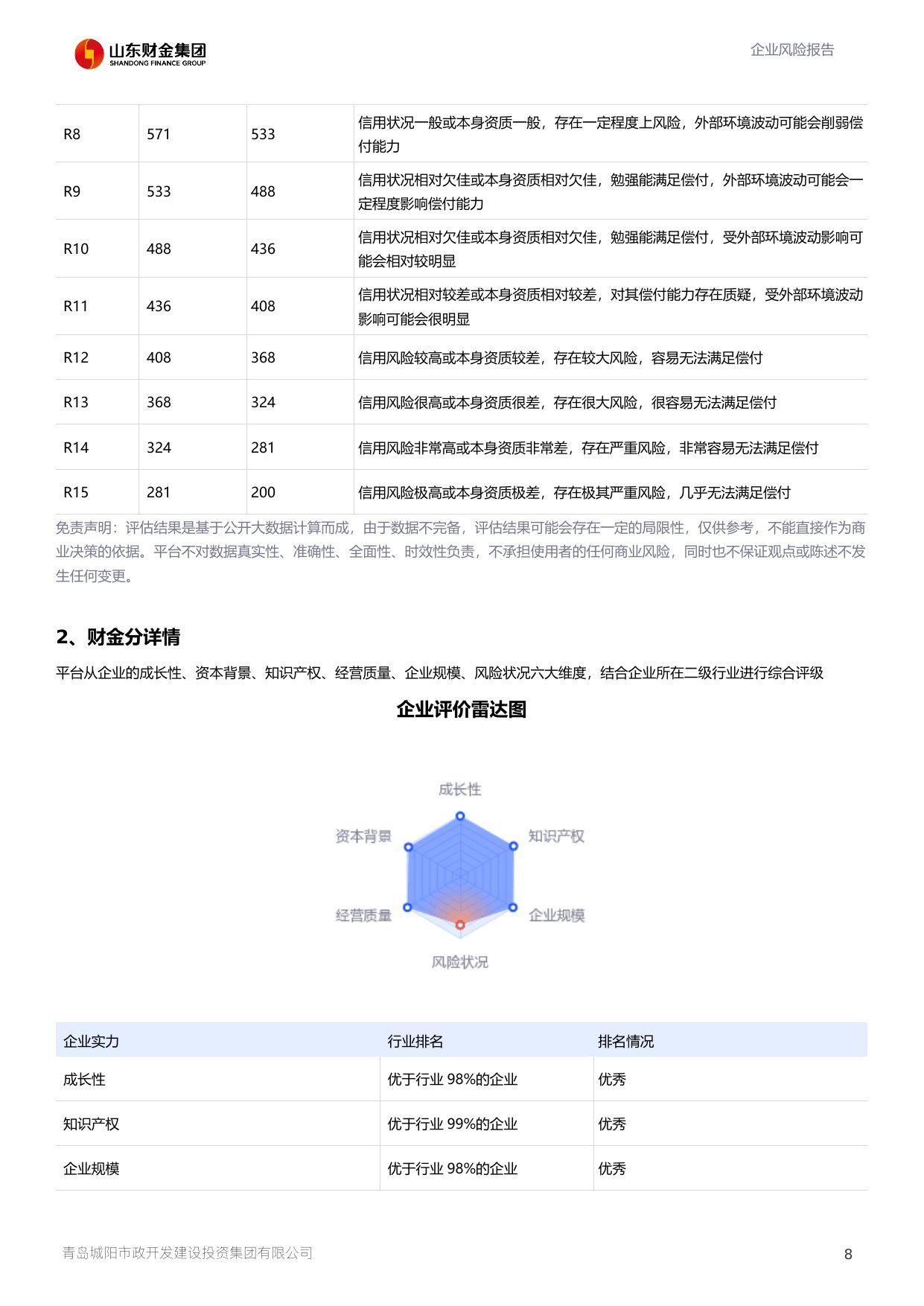 评估报告第 9 页