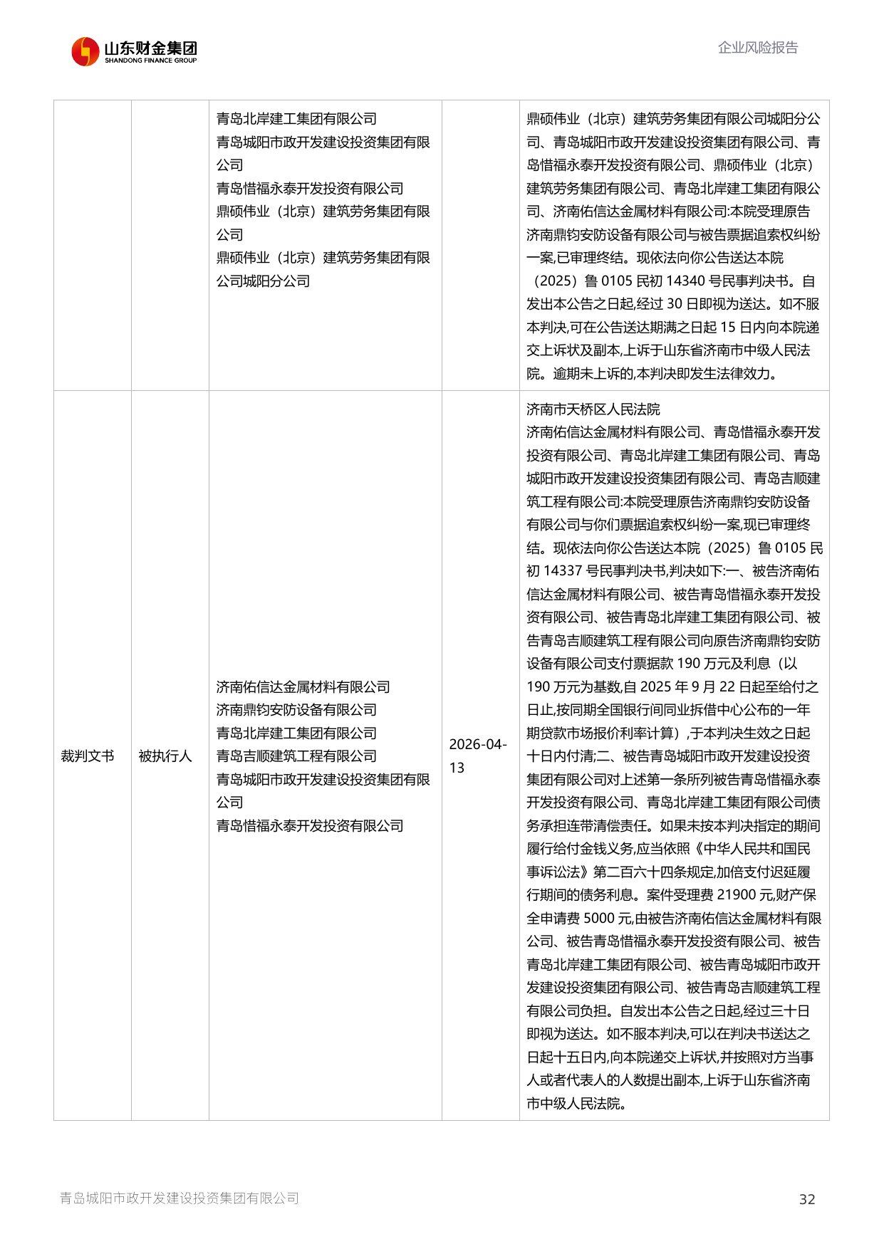 评估报告第 33 页