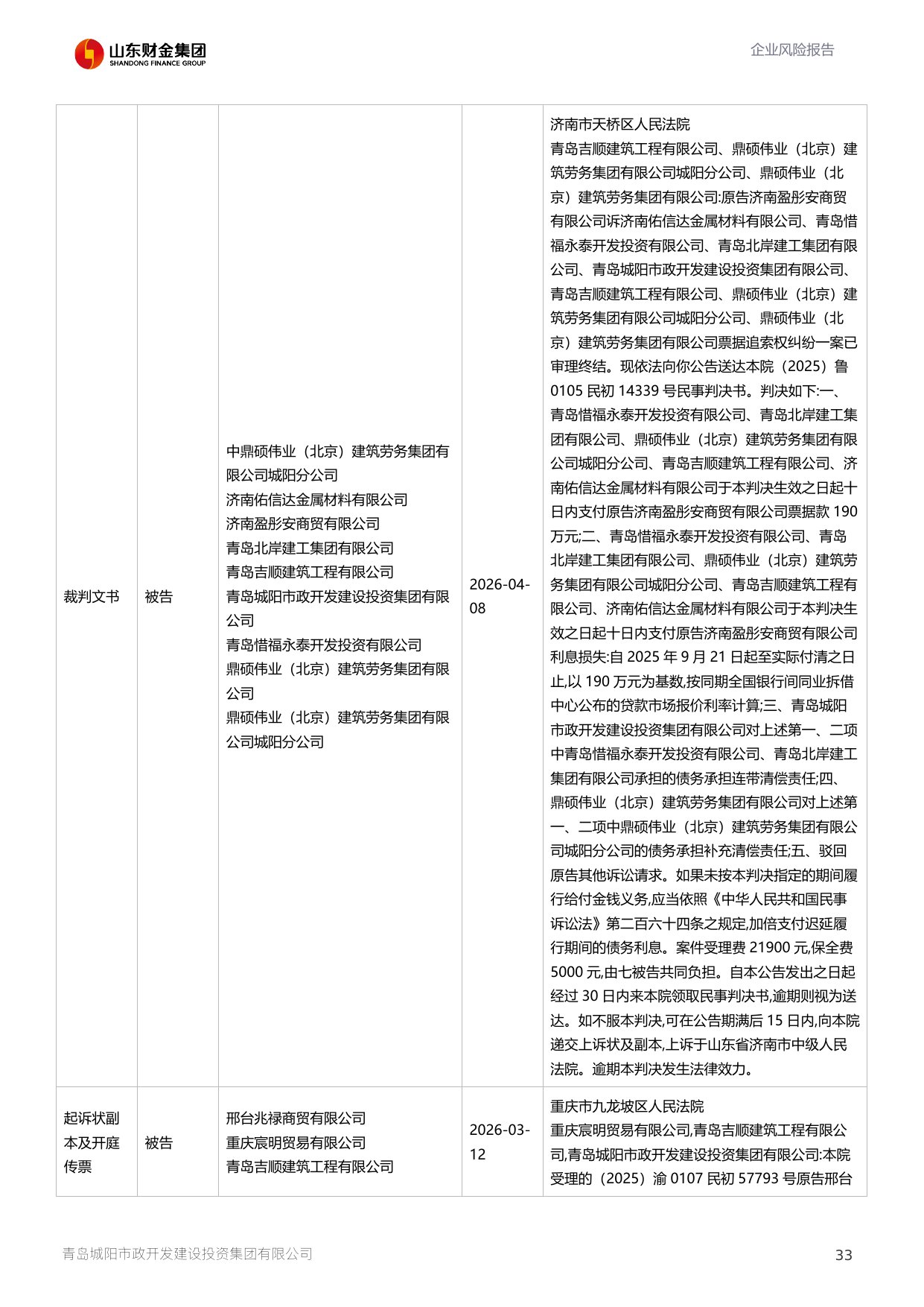 评估报告第 34 页