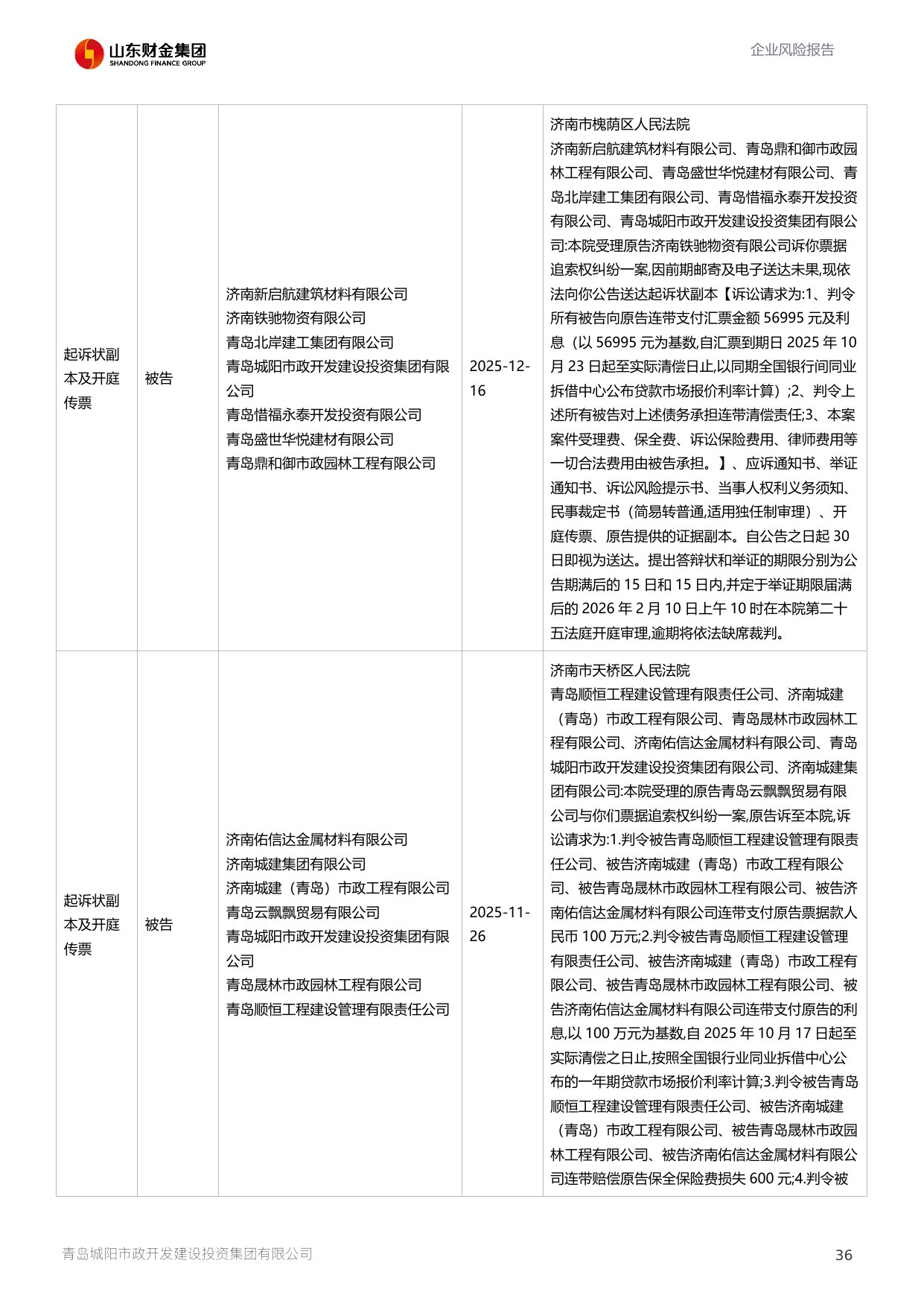 评估报告第 37 页