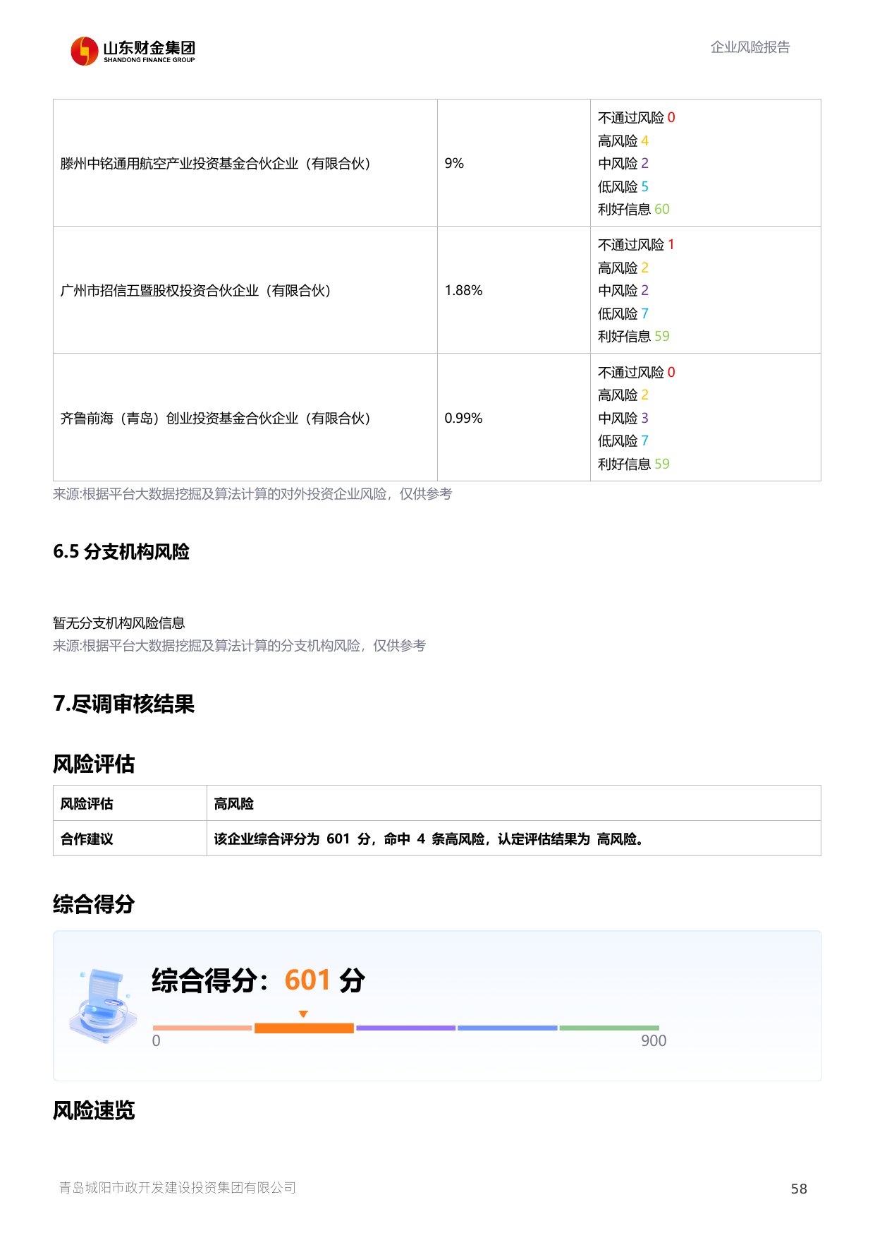 评估报告第 59 页