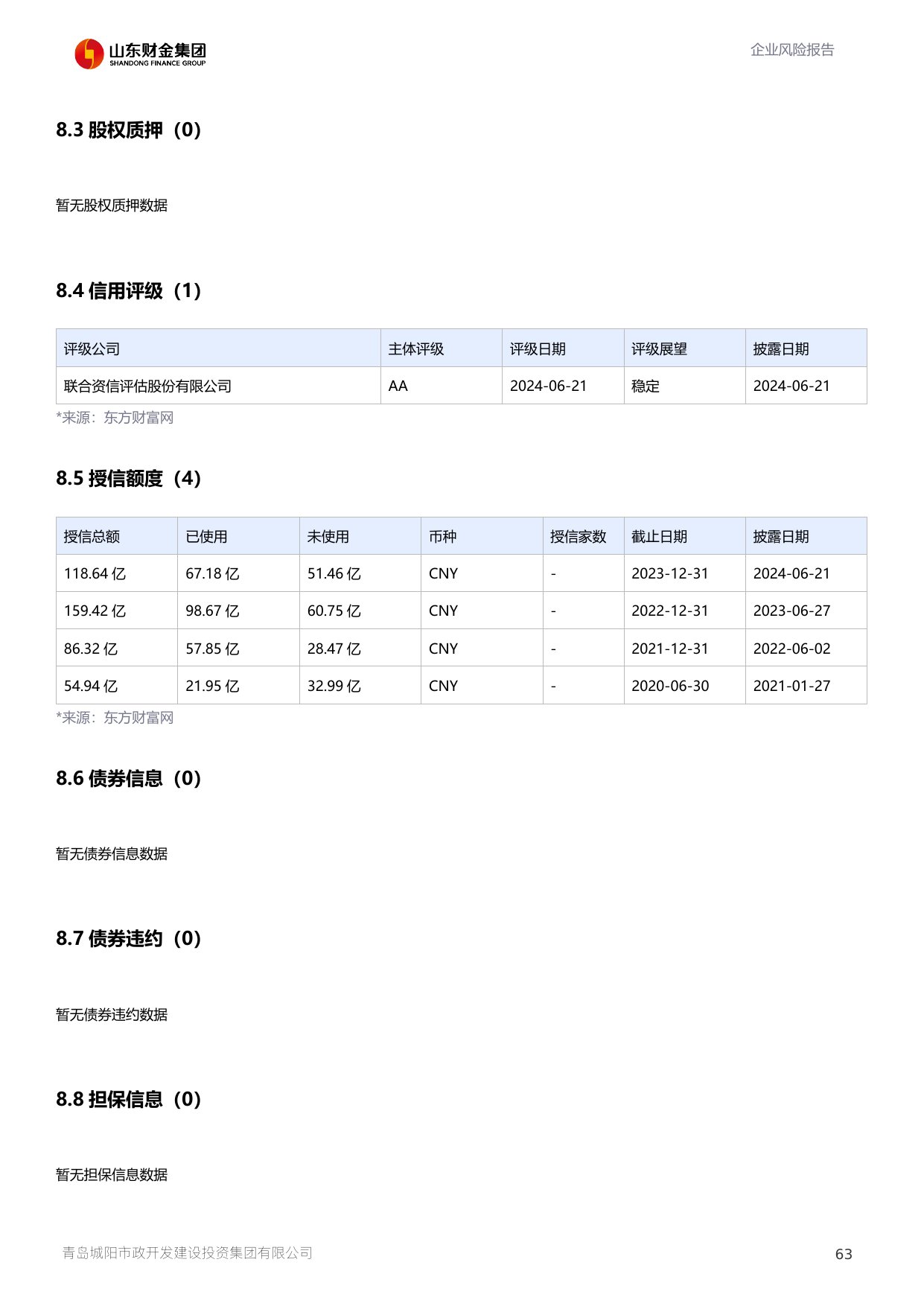 评估报告第 64 页