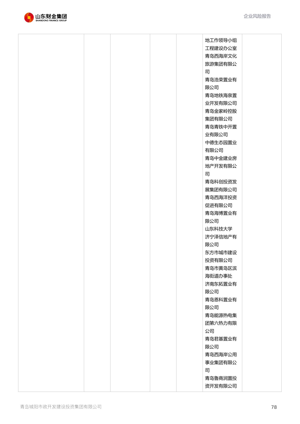 评估报告第 79 页