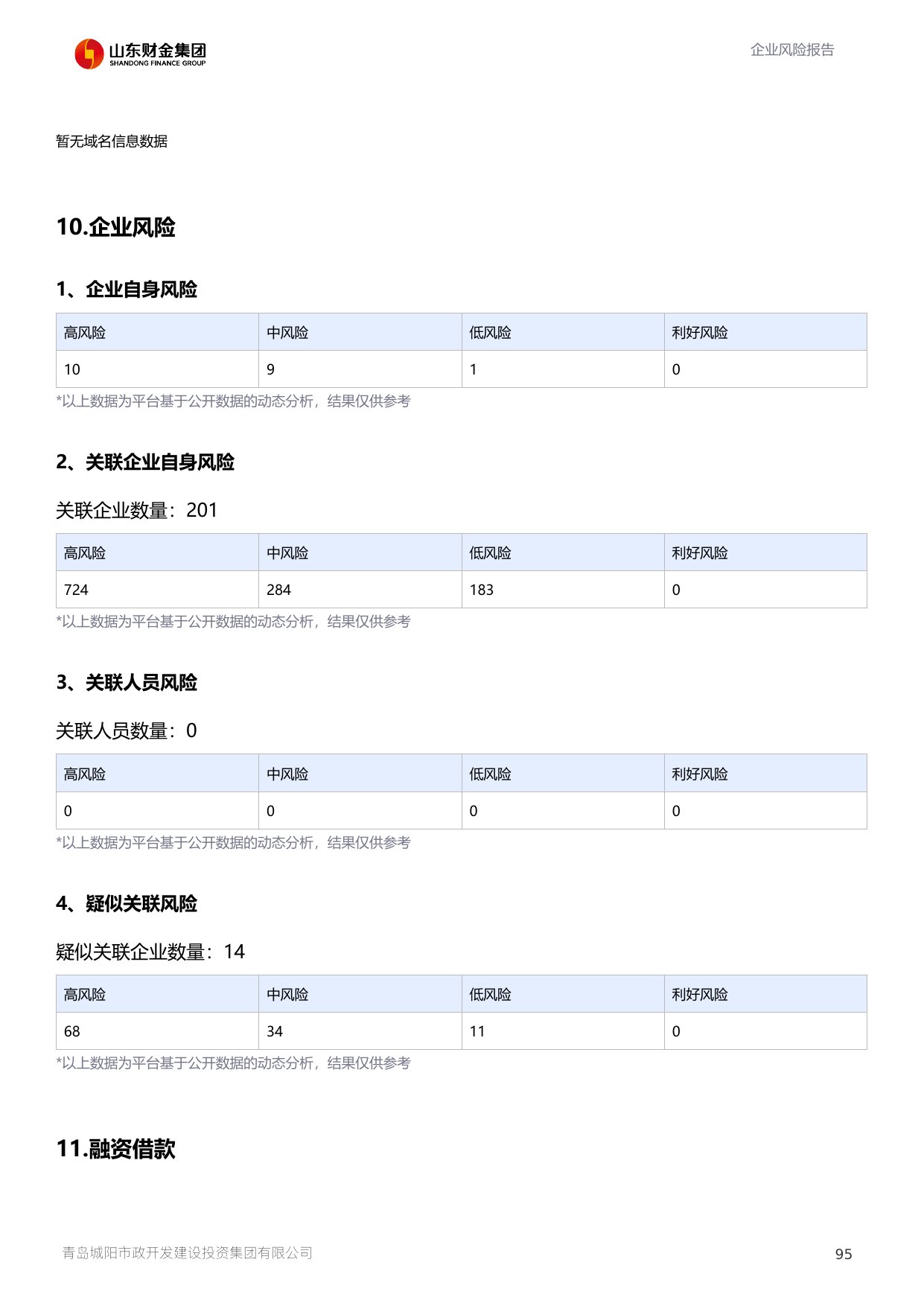 评估报告第 96 页