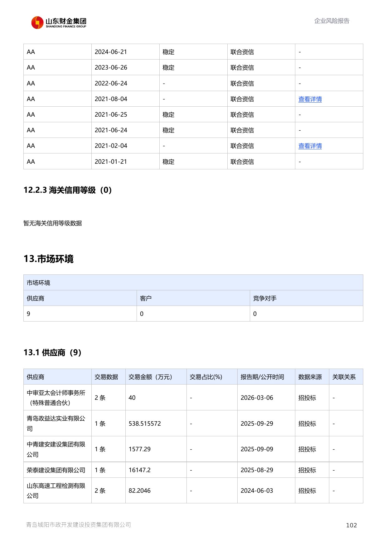 评估报告第 103 页