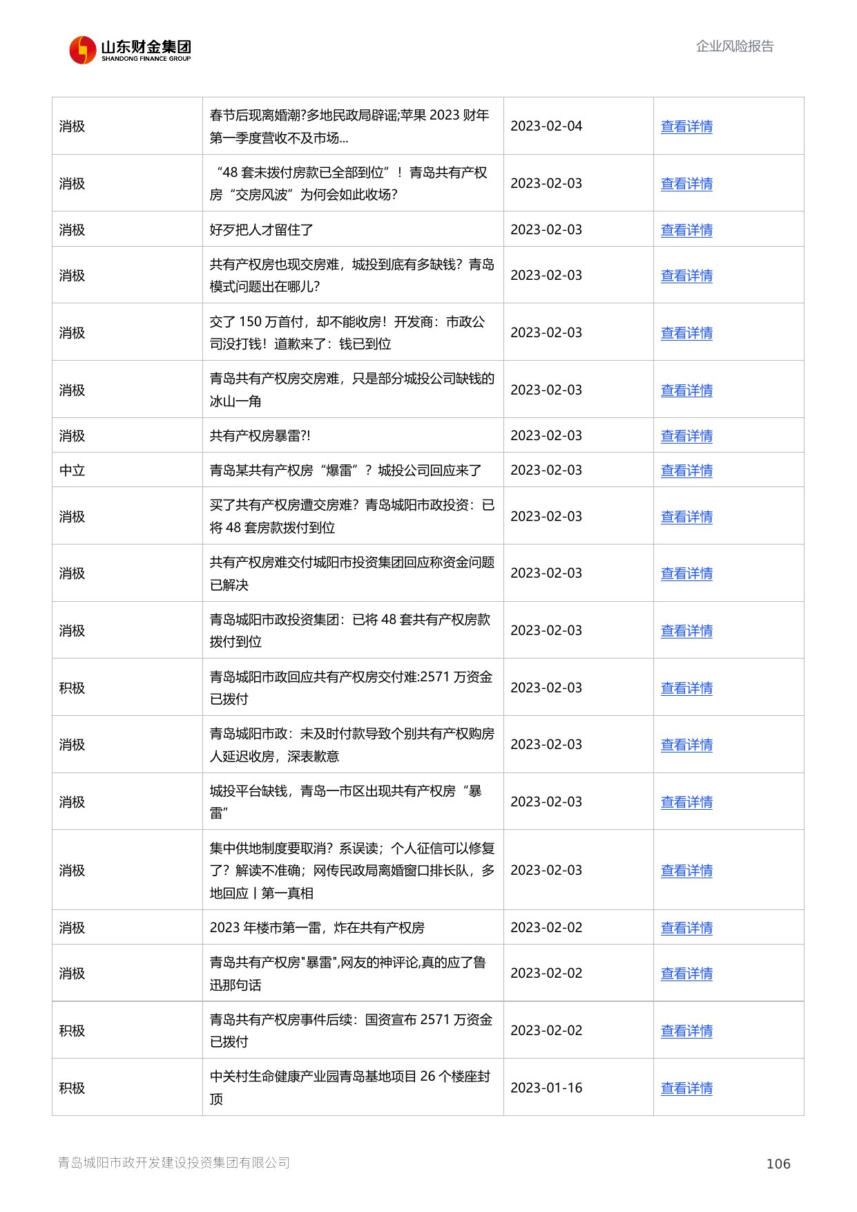 评估报告第 107 页
