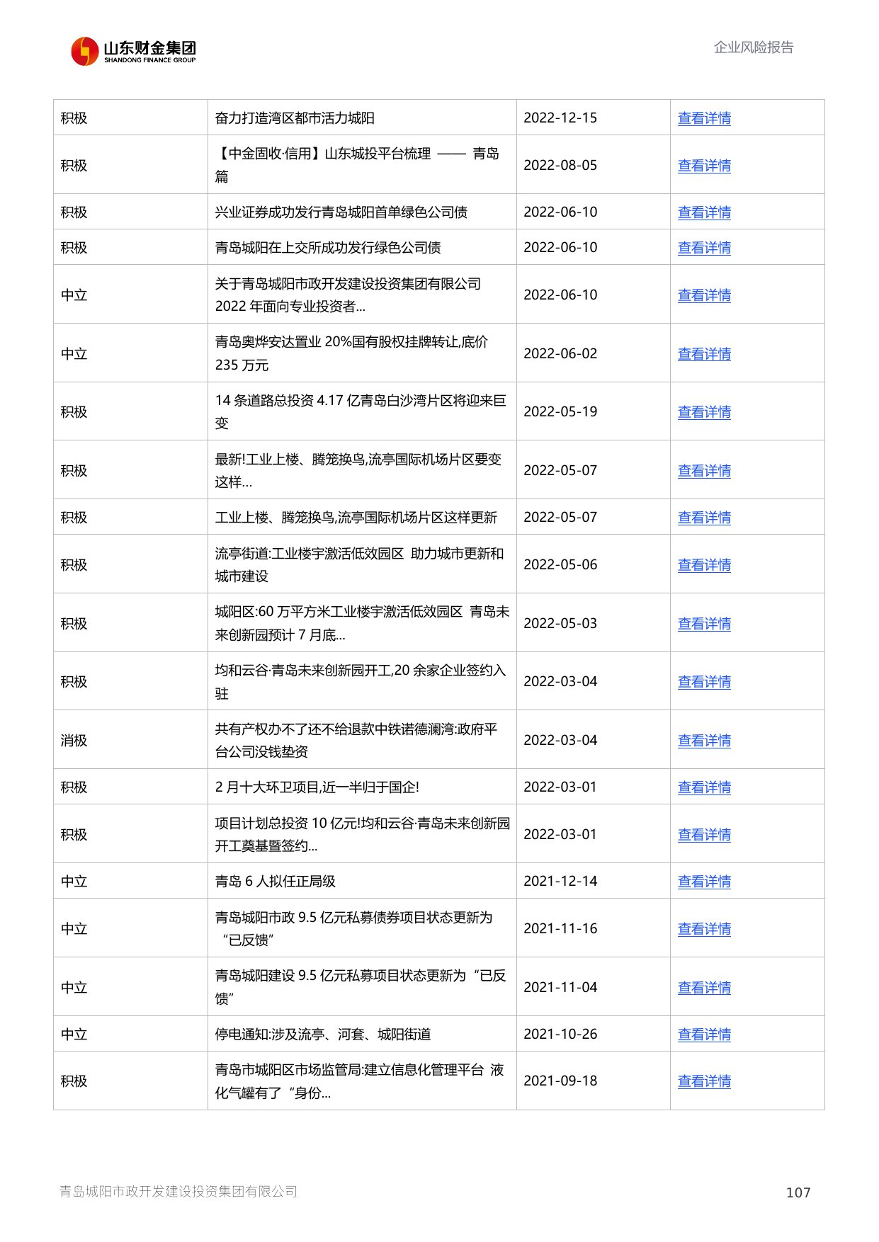 评估报告第 108 页