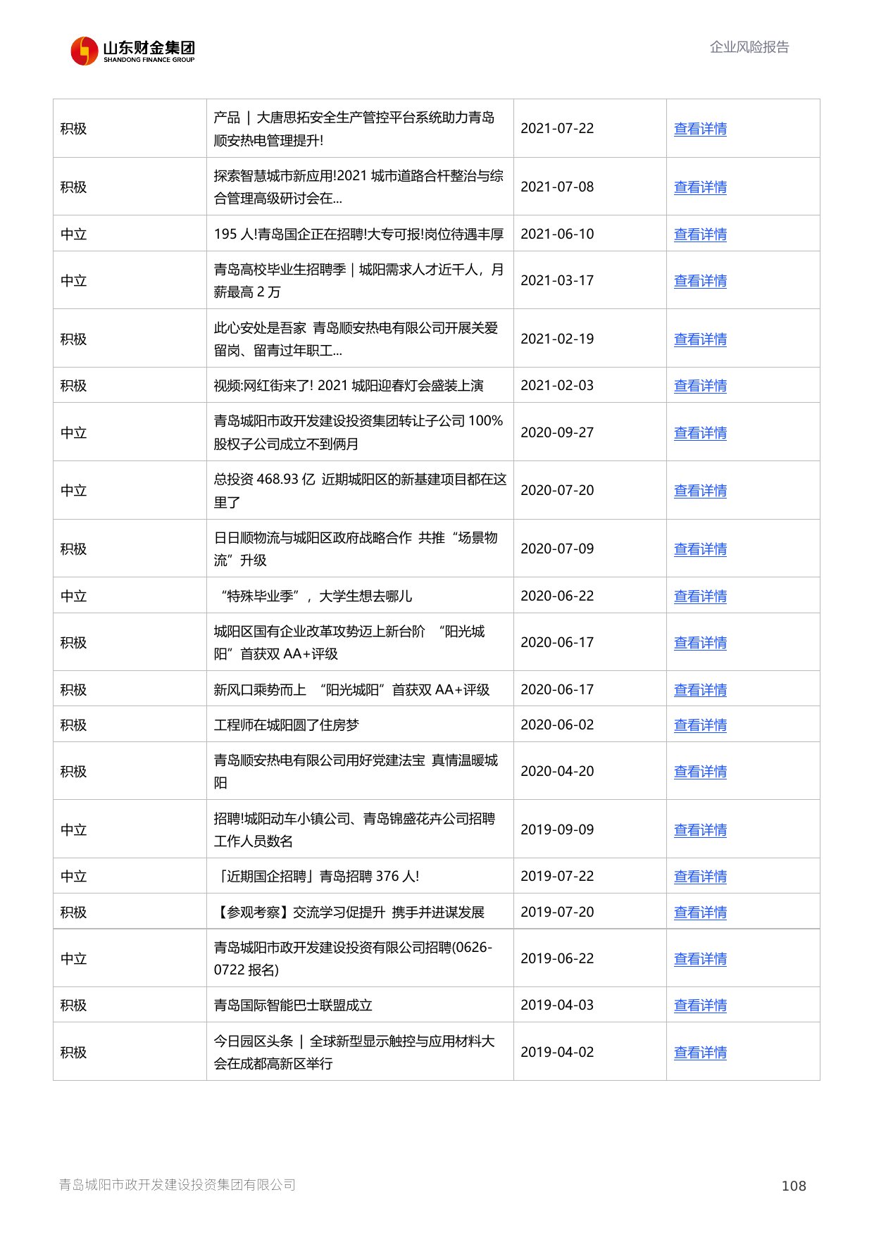 评估报告第 109 页