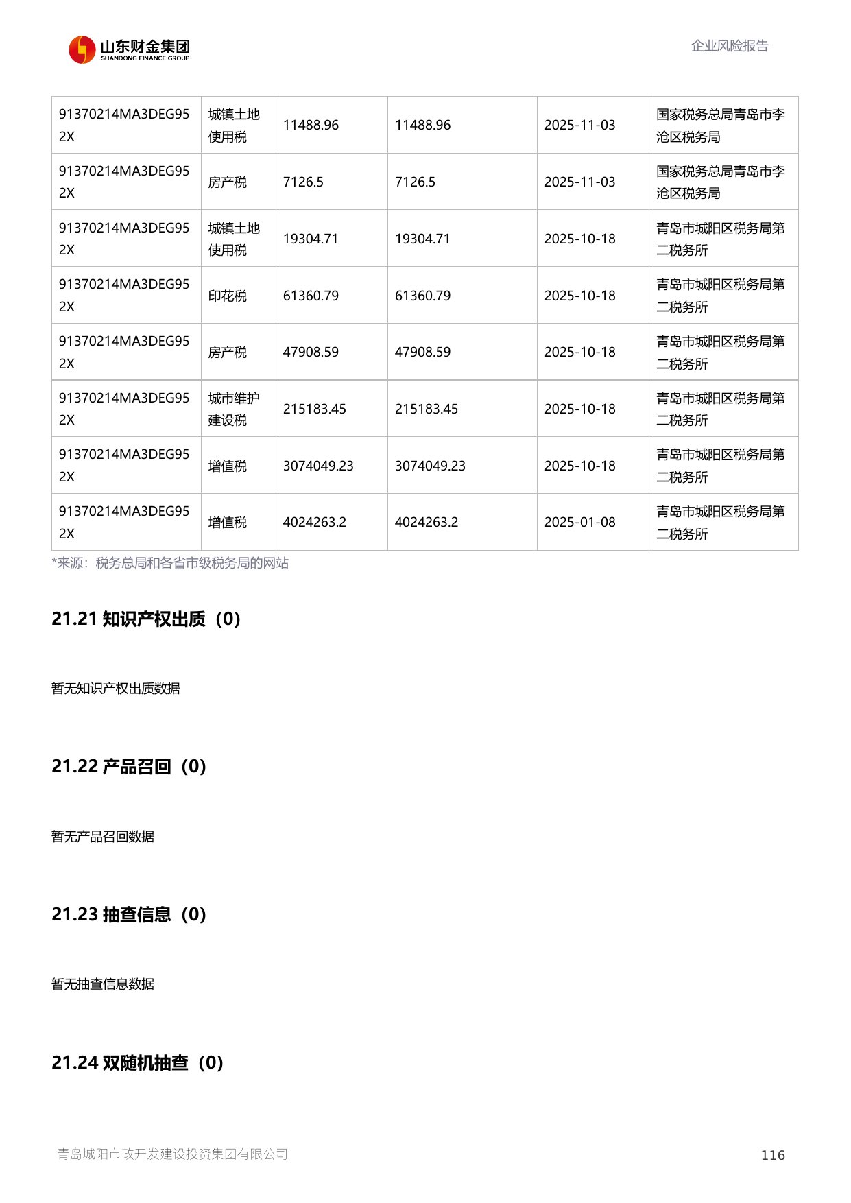 评估报告第 117 页