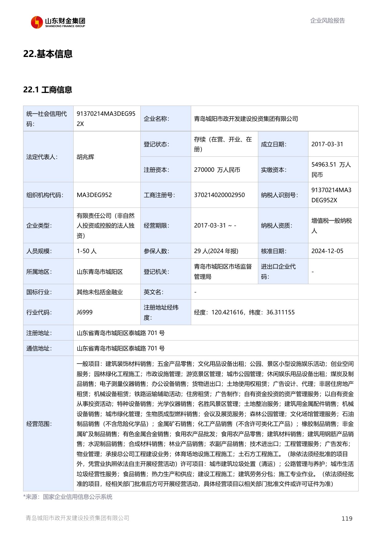 评估报告第 120 页