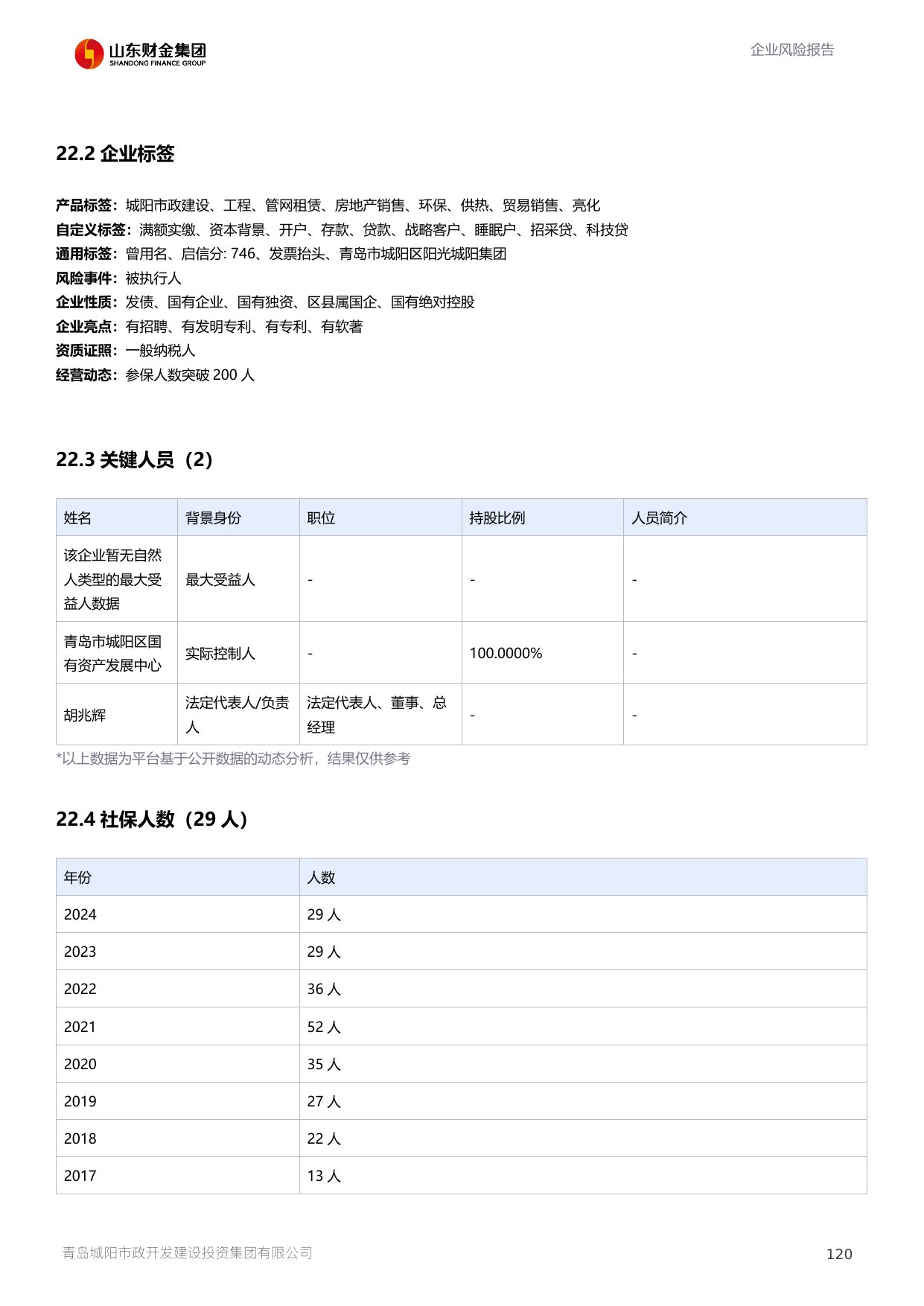 评估报告第 121 页